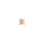CZ Twinkle