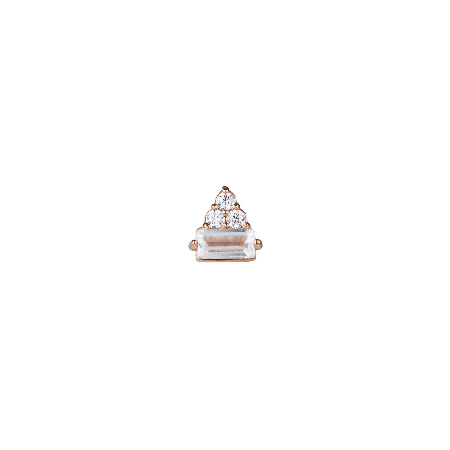 Affinity